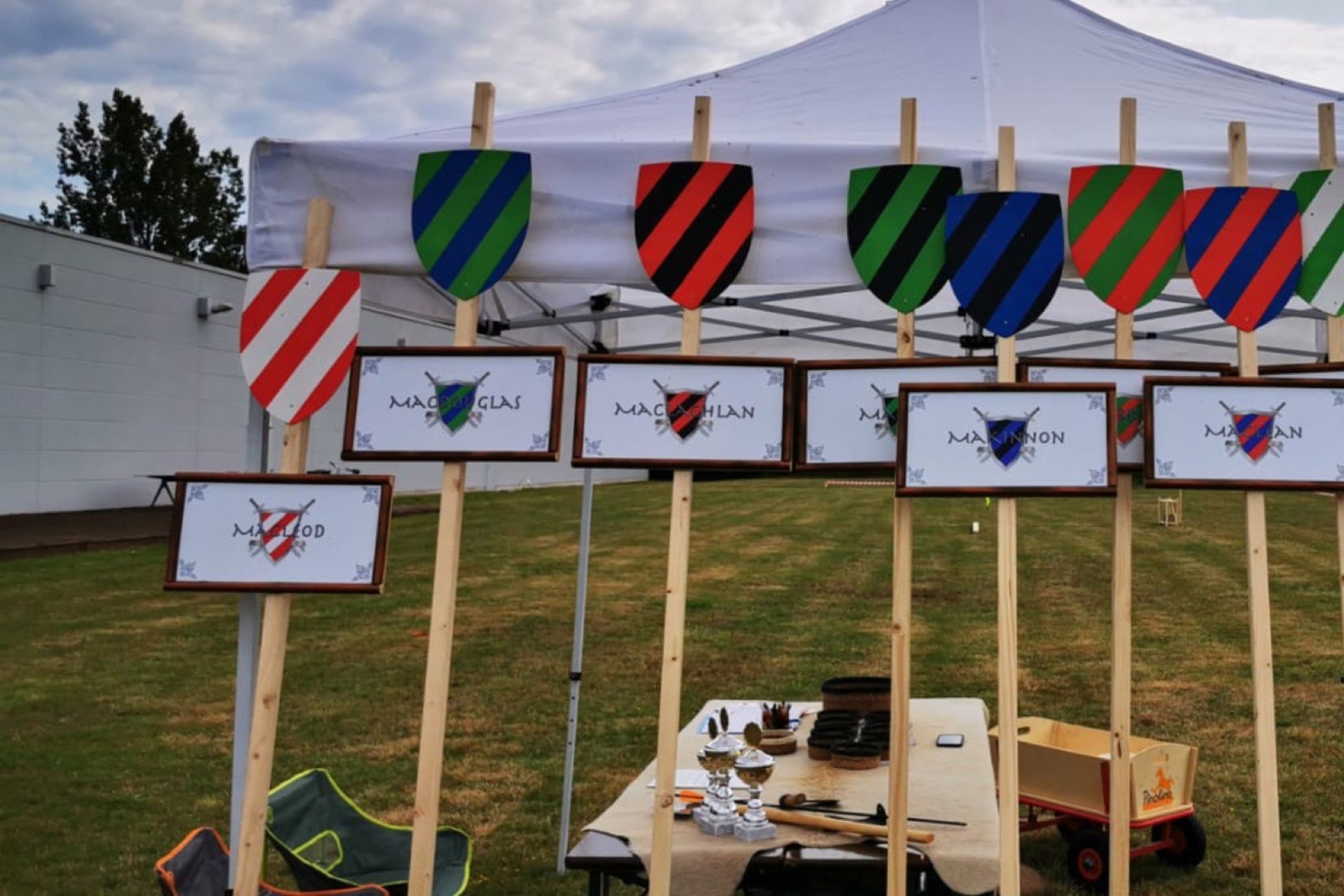 Gruppe beim Highland Games als Firmen-Teamevent